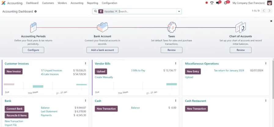 Odoo-Accounting-Dashboard