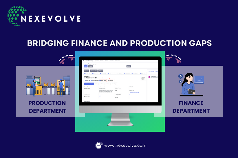 Bridging finance and production gaps with ERP system