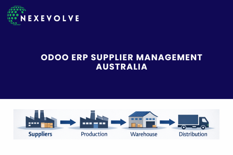Flow diagram showing the supply chain process from suppliers to production, warehouse, and distribution