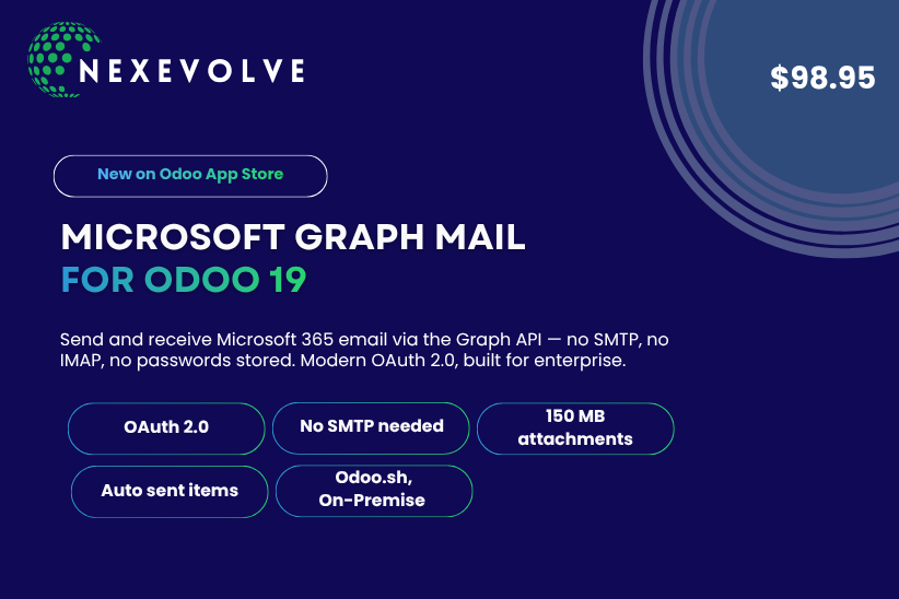 Microsoft Graph Mail for Odoo 19