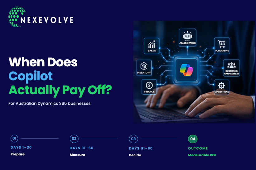 Nexevolve banner: When Does Copilot for Dynamics 365 Actually Pay Off? A 90-day ROI framework for Australian D365 businesses - Prepare, Measure, Decide, Measurable ROI